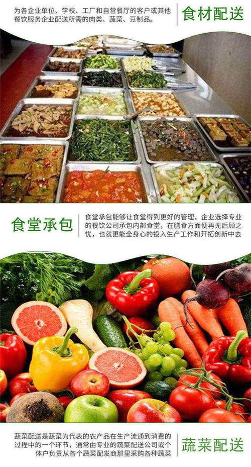 广州食材配送公司一分钟了解配送全流程 和康食品