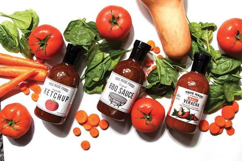 ai 减糖 替代蛋白 这些食品行业佼佼者们被提名2021全球最具创新力公司